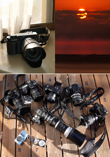 現在よく使うカメラ