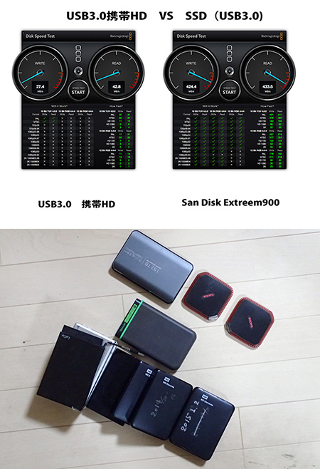 ポータブルハードディスクとSSD